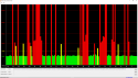 DPC_Latency.png